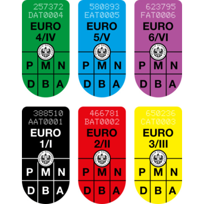 Umweltplakette Österreich
