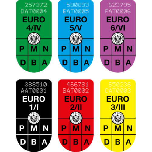 Umweltplakette Österreich